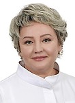 Юнек Светлана Александровна. трихолог