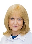 Бобкова Ксения Михайловна. психиатр