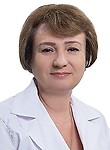 Иваницкая Ирина Вирославовна. узи-специалист