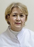 Акрамова Гавхар Сайдуллаевна. узи-специалист