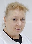 Ивановская Людмила Евгеньевна
