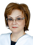Егорова Надежда Анатольевна