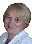 Волкова Галина Ивановна