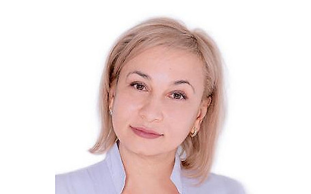Абрамова Анна Анатольевна